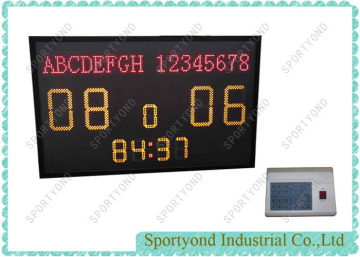 Rugby football digital electronic scoreboard