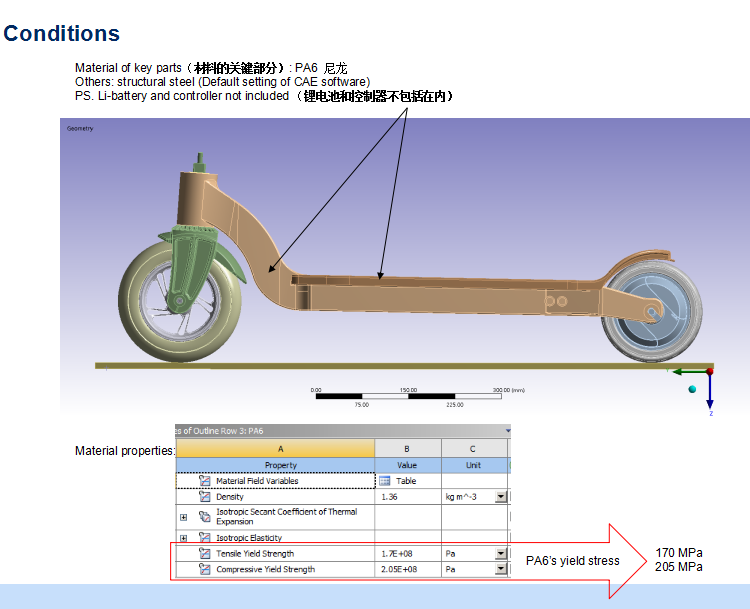 fast scooter electric scooter 2000w big wheel;1000 watt electric mobility scooter;electric scooter large wheel 2019 new design