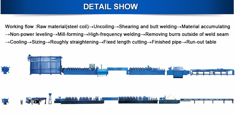 High Frequency Welded Steel Tube Mill Line