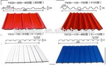 Color Steel Plate Material and Plain Roof Tiles Type aluminum tiles