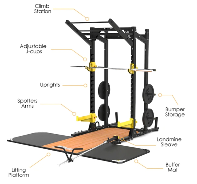 Power rack machine