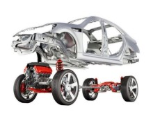 UV Resistant Polyurethane Coating for Vehicle Wheels