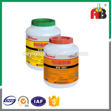 Wholesale factory price ceramic epoxy resin