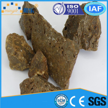 Zibo Magnesia Ramming Material
