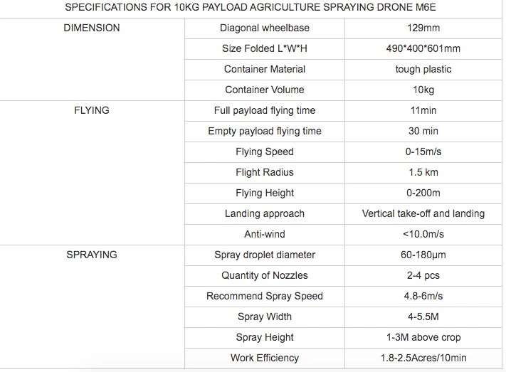 Independent Easy Agricultural Drone Crop Protection Uav