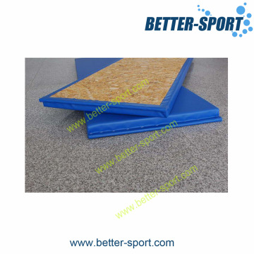 Wall Padding, Also Called Wall Pad