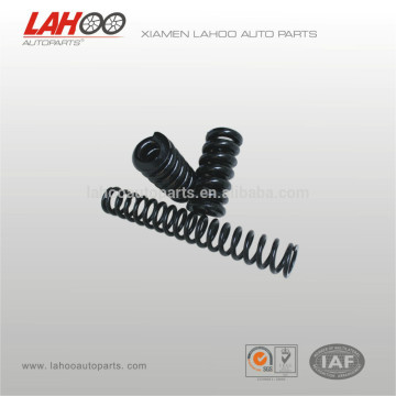 high tension steel coil spring