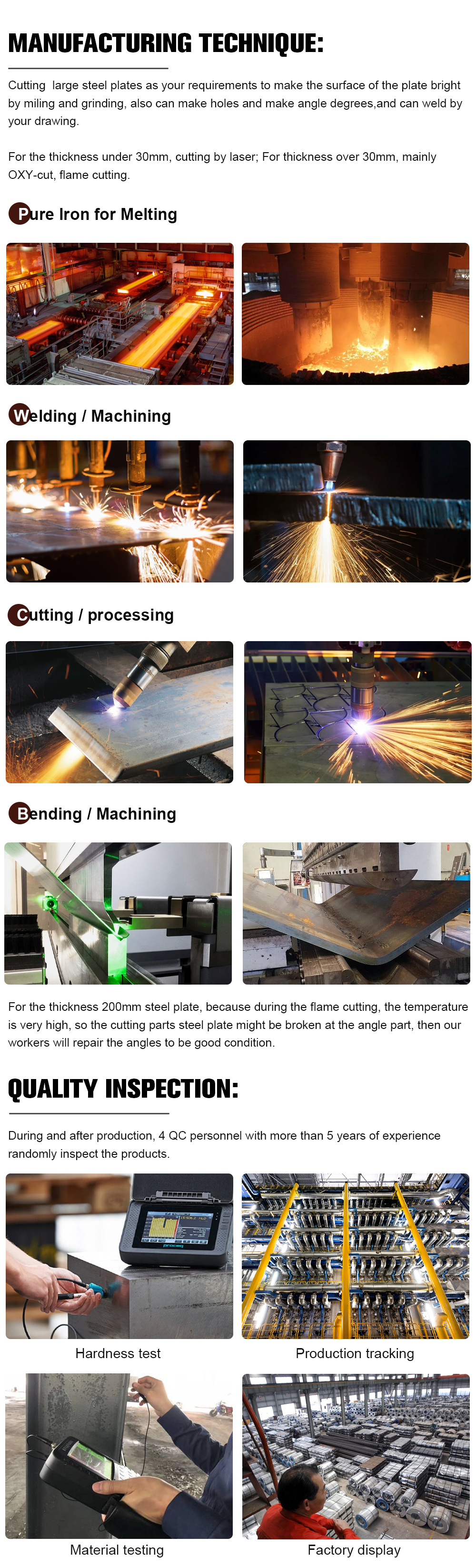 Process Introduction