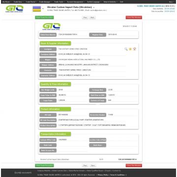 Landbouwmachines - Rusland Import douanegegevens