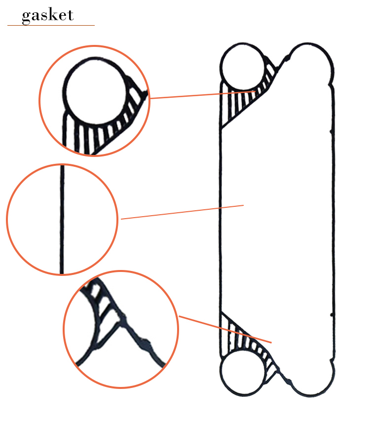 Dichtungsplatte und Rahmenwärmetauscher gasketed plate and frame heat exchanger