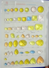 Wholesale Loose Resin Stone