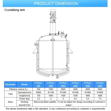 Mehrschichtige transparente Kristalltankserie