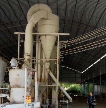 GK2150, the most reliable Raymond Grinding Mill From China