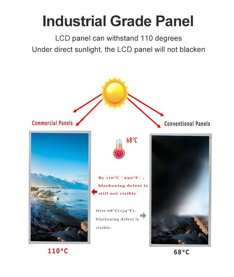 sunlight lcd