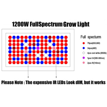 Il più nuovo 1200W LED coltiva la luce