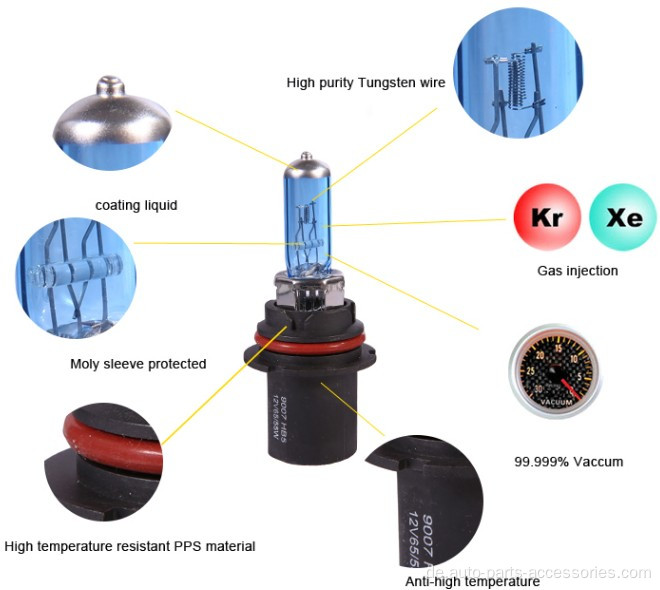 Super Weiß H4 H7 H3 Halogenbirne DC12V