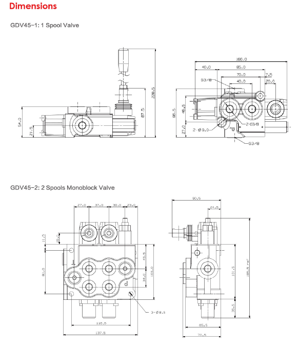 Dimensions-1