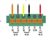 Puncture type and split current transformer