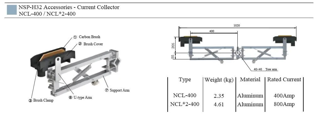Mobile Electrification System Busbar Nsp-H32 Current Collector
