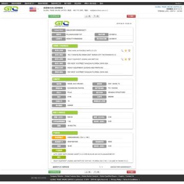 Motorpackning Importdata i USA