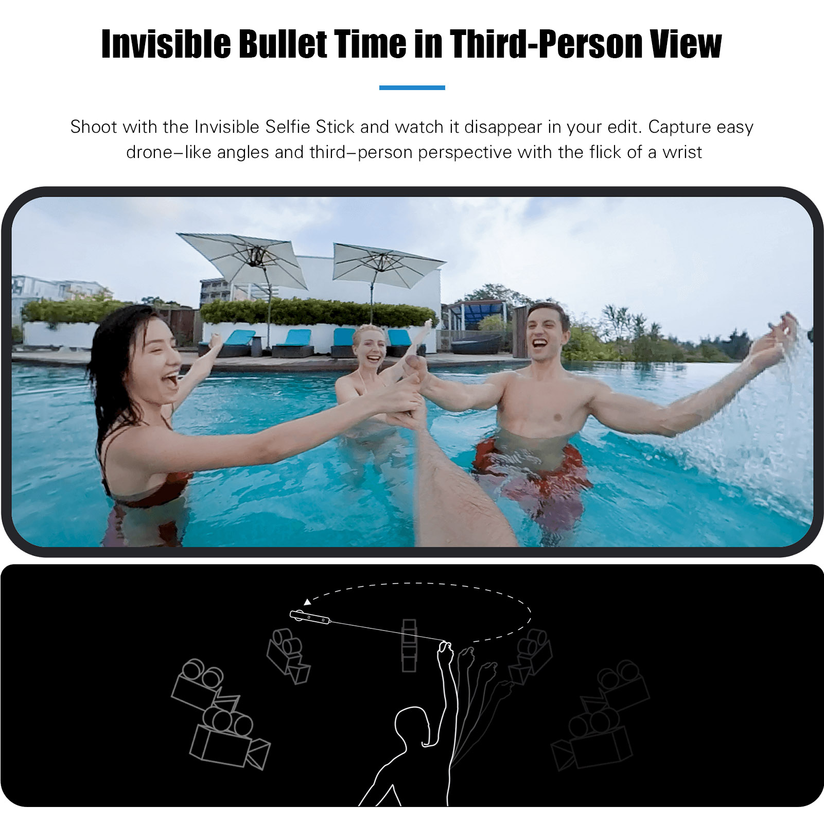 Insta360 ONE X2 Panoramic Video Action Camera LCD Touch Screen Waterproof Stabilization 360 Camera