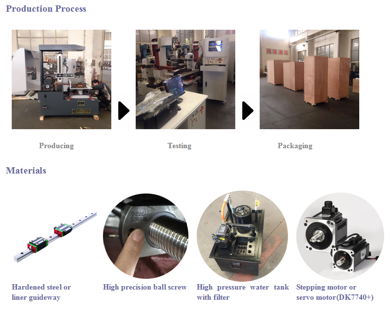 EDM Kecepatan Tinggi Otomatis DK7755 CNC Cut Cut EDM Machine