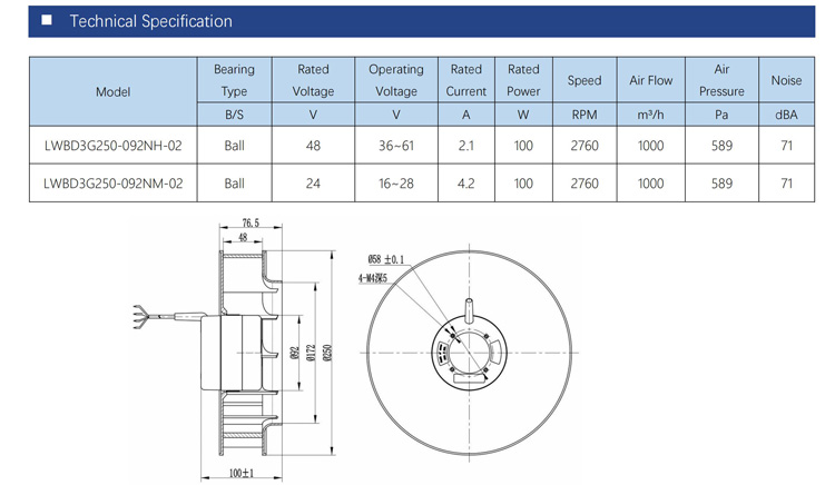 250mm DC 24V 48V BLDC 0~10V PWM Plastic DC backward curved centrifugal ventilation fan blower