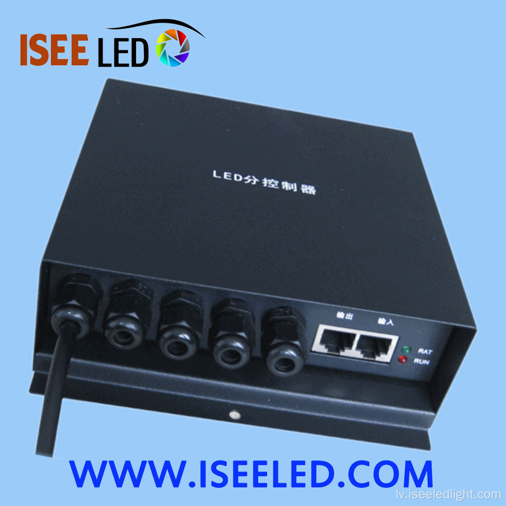 Bezmaksas programmatūras DVI LED verdzības kontroliera plate