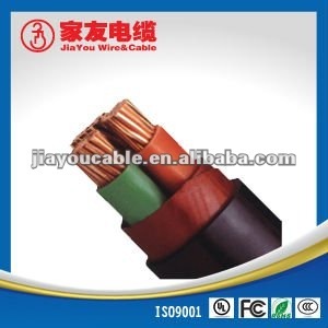 PVC insulated cables