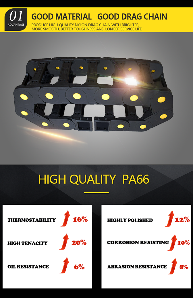 Schleppkette V1 02 Drag Chain V1 02