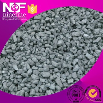 Metallurgical Coke from Rizhao Port