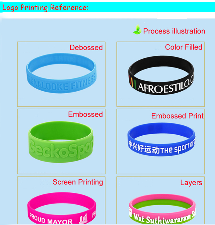 Silicone Band