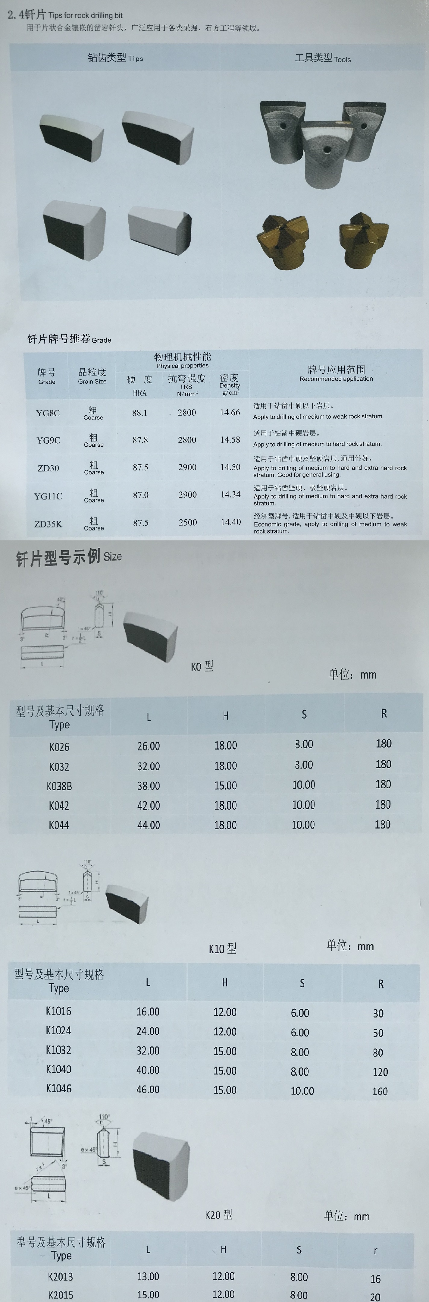 tungsten carbide tips for rock drilling bit