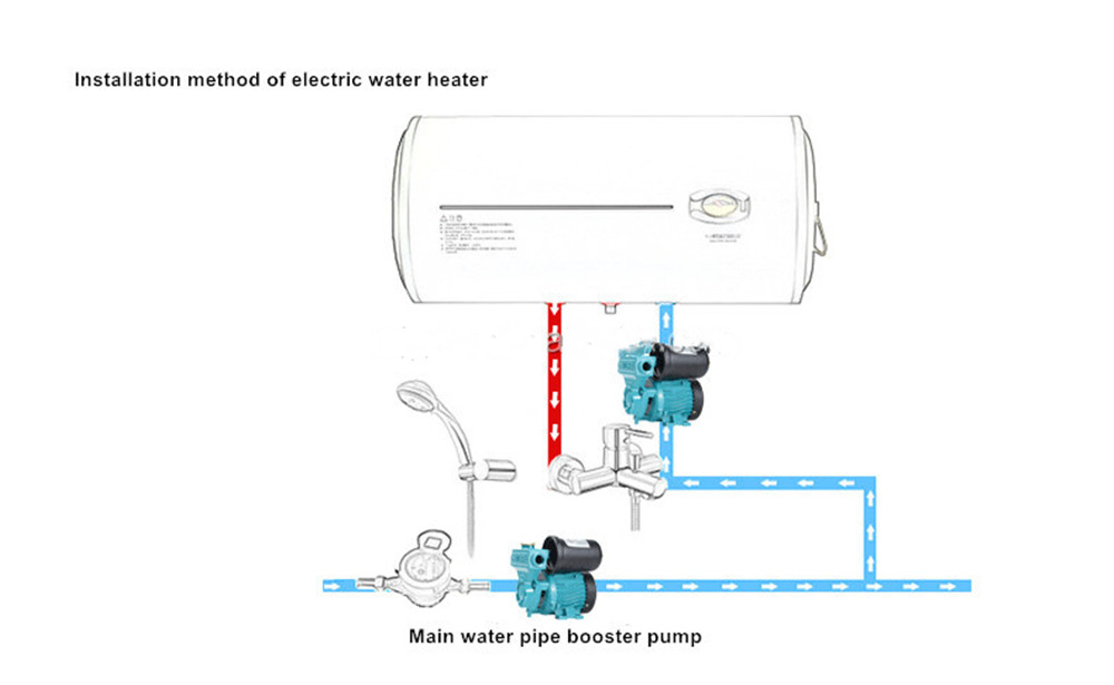 Booster Pump 6