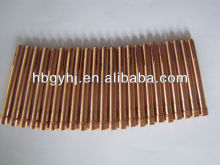 Tungsten electrode clamp