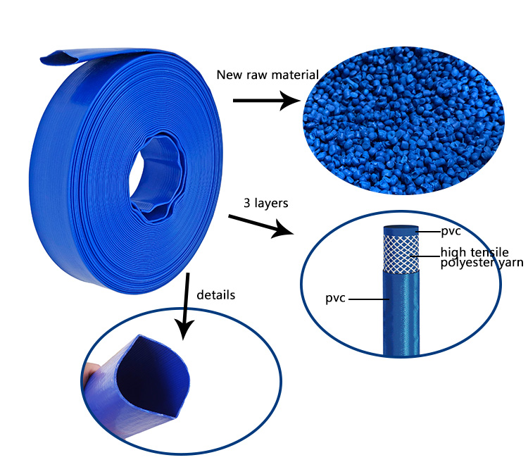 Blue flat drainage hose made of PVC