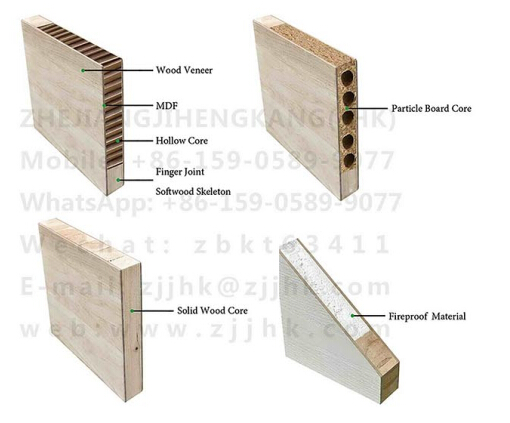 Fill -in  Metaril