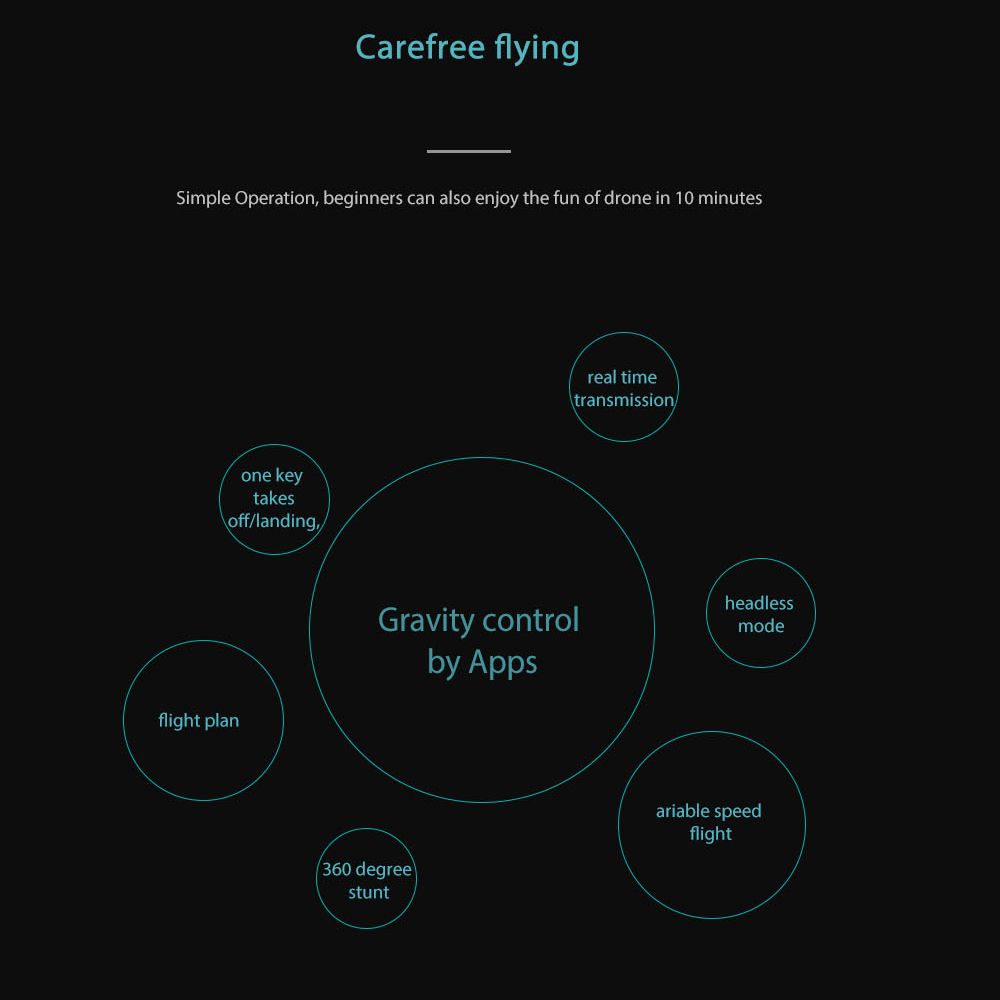 2018 New Arrival Z3 Quadrocopter With100W HD Wifi Camera Real-time Altitude Hold Flow Hover Headless Mode Foldable Drone