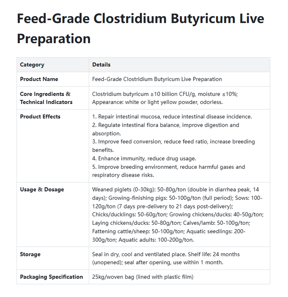 aditivo alimentario18-z feed additive18-z