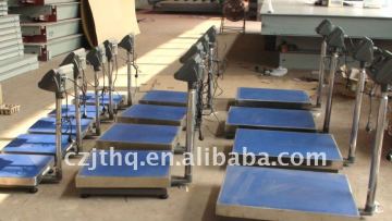 Mechanical bench scales