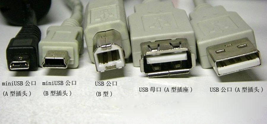 USB900