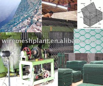 gabion metal wire mesh