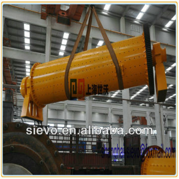 que es un ball mill for sale