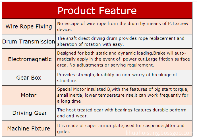 KCD electric hoist 