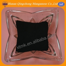 the price of manganese dioxide