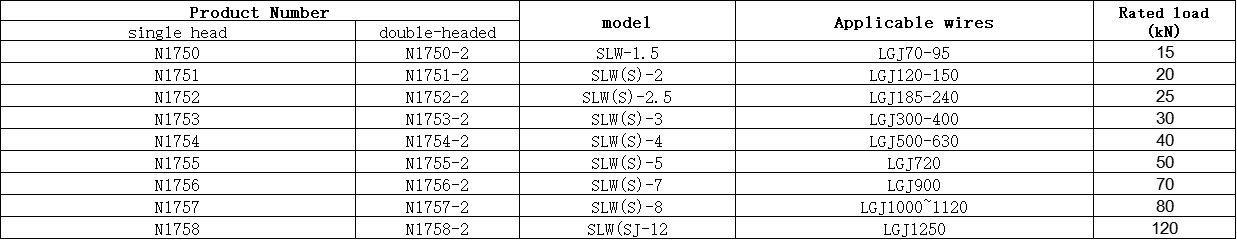 ডিফল্ট নাম default name