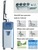 Fractional CO2 Medical Laser Machine/cheap rf fractional co2 laser machine