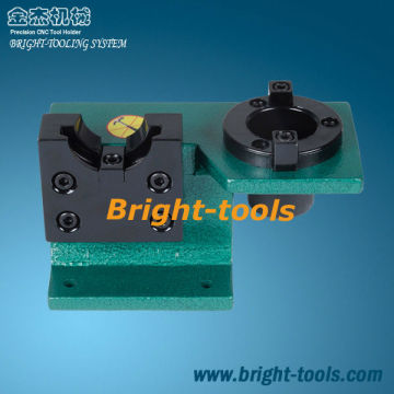 Tool Holder Locking Device