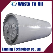 SUNRISE INDUSTRY ! waste trye / waste plastic recycle to oil plant with no pollution and CE ISO BV TUV