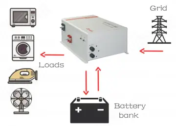 Inverter ev charger 6000W 48VDC 220VAC